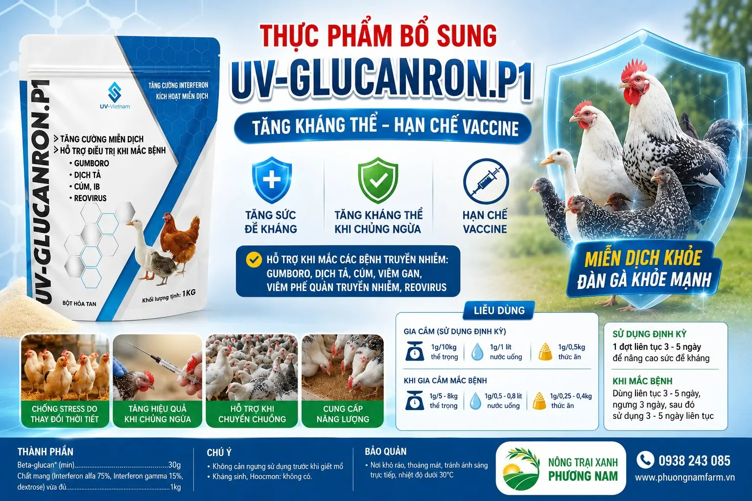 Thỏ kiểng chế độ ăn theo từng tháng tuổi